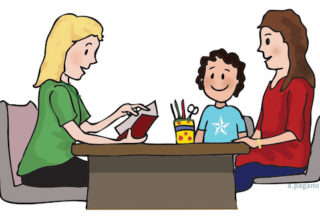 Группы продленного дня.